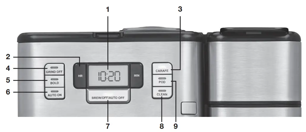 Cuisinart SS-GB1C Series Coffee Center Grind and Brew Plus - fig 3