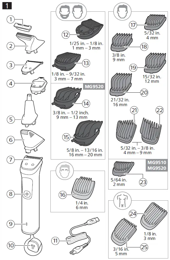 PHILIPS-MG9500-All-in-One-Trimmer- (1)