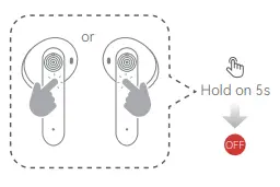 6stador T69 True Wireless Earbuds 5