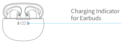 stador T69 True Wireless Earbuds 11