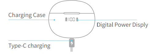 stador T69 True Wireless Earbuds 12