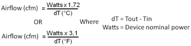 STELPRO SB SB SERIES Dual Energy Duct Heater - FIGURE 10