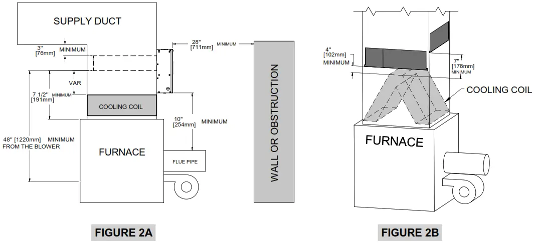 STELPRO SB SB SERIES Dual Energy Duct Heater - FIGURE 2