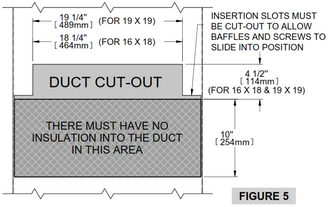 STELPRO SB SB SERIES Dual Energy Duct Heater - FIGURE 4