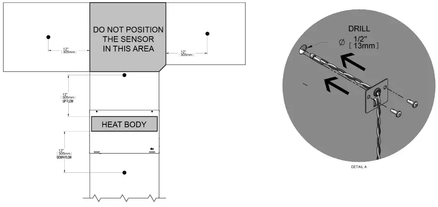 STELPRO SB SB SERIES Dual Energy Duct Heater - FIGURE 7