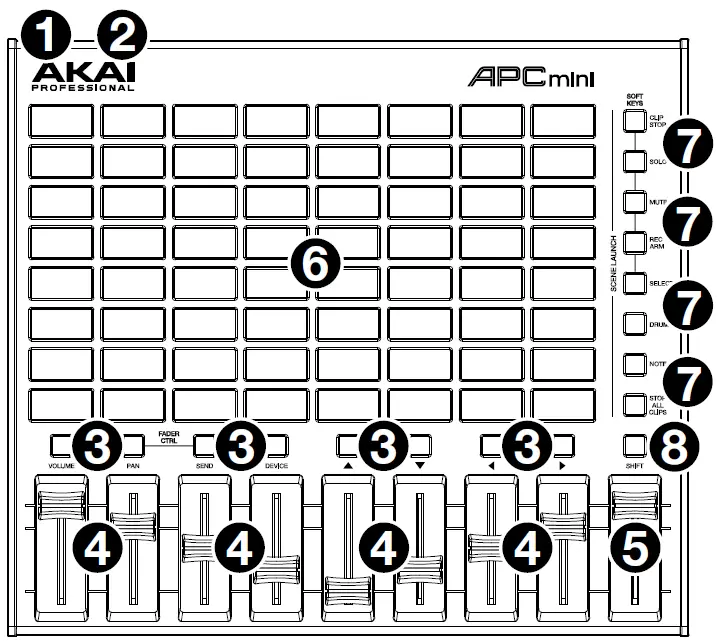 AKAI-APC-mini-mk2-Ableton-Live-Controller-FIG- (1)
