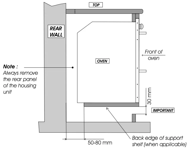 CANDY FCI7D405X Built In Double Oven - fig 11