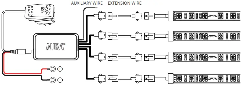 OPT7 AURA Truck Bed LED Single Row Lighting Kit-FIG6