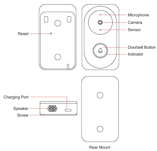 FLAGPOWER-F1-Wireless-Video-Doorbell-FIG 2