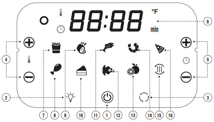 EMERIL LAGASSE Airfryer Pro GLA-1003 -9