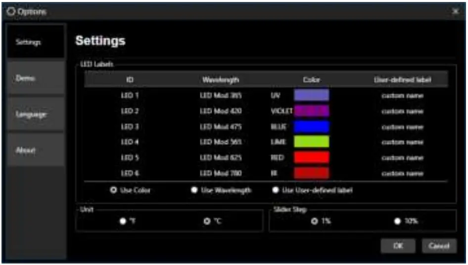 THORLABS-2022-6-Wavelength-High-Power-LED-Source-FIG-6