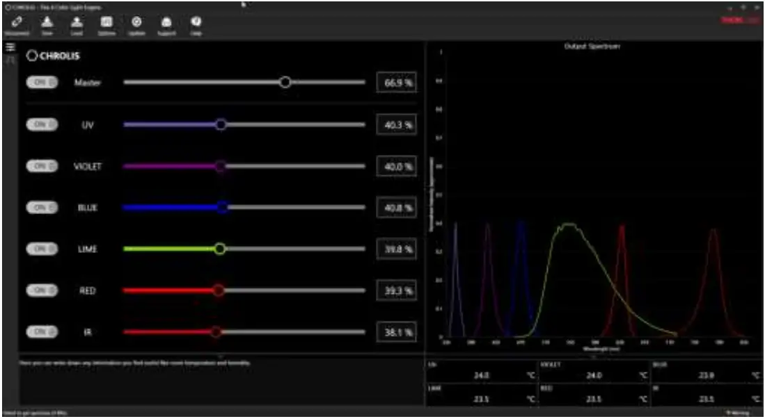 THORLABS-2022-6-Wavelength-High-Power-LED-Source-FIG-8