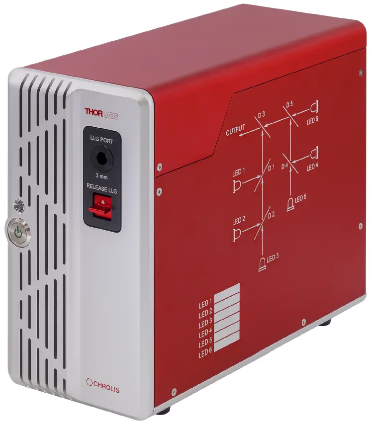 THORLABS-2022-6-Wavelength-High-Power-LED-Source-PRODUCT