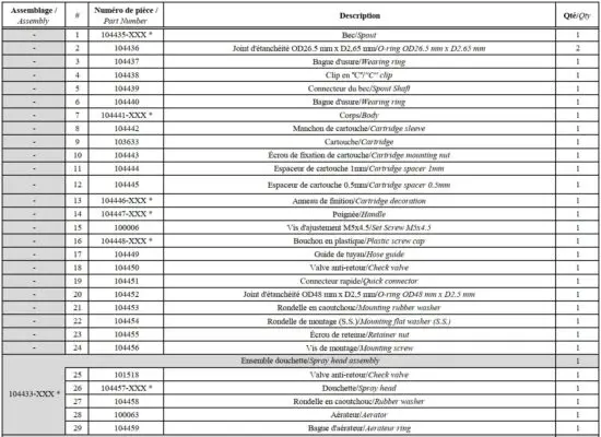 FIG 2 Service Parts List.JPG