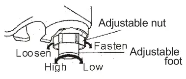TCE40753 Professional High Reach Jack Stand - LOGO1 - Posiitioninga