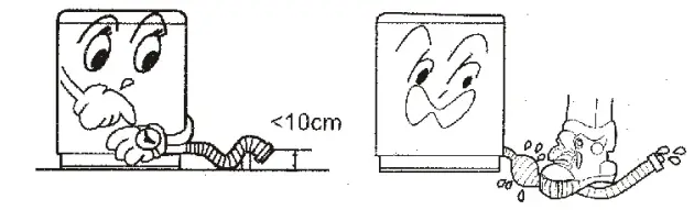 TCE40753 Professional High Reach Jack Stand - Water drainage
