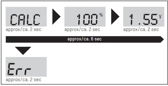 Ansmann 1900 0100 Battery Tester Energy Check LCD - MEASUREMENT