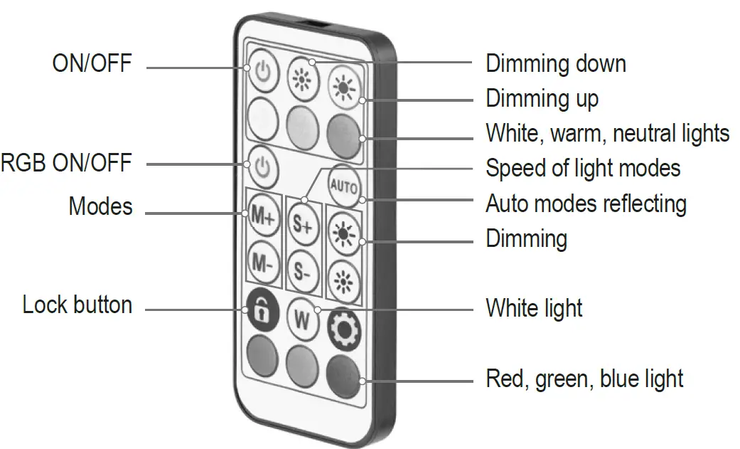 tracer-46807-RGB-Ring-Lamp-FIG-13
