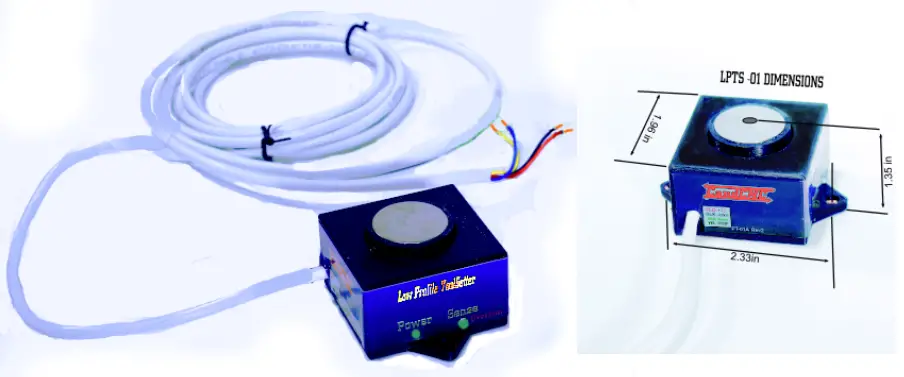 Connecting and Using