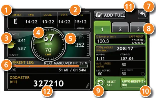RAND McNALLY TRUCK GPS TND 530 LM -Virtual Dashboard