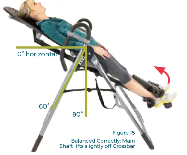 TEETER 800ia Inversion Table 8