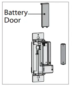 Hunter 51875 Skysail Outdoor with LED Light 60 inch Ceiling Fan - Fig 16