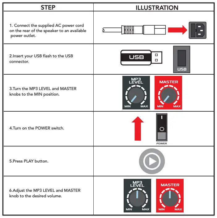 Models ZL12M and ZL15M