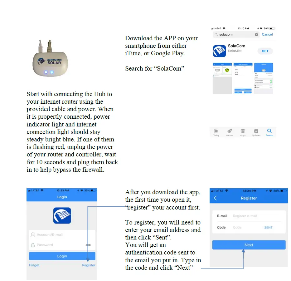 REMINGTON-SOLAR-WF2022-SolaCom-Wifi-Controller-FIG-1