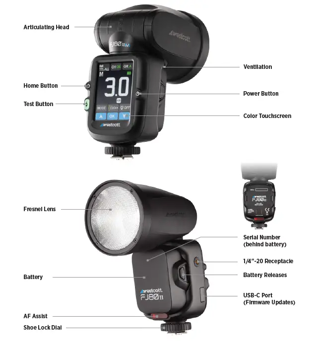 Westcott-FJ80-II-Speedlights-fig- (1)