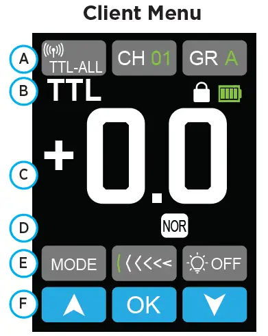 Westcott-FJ80-II-Speedlights-fig- (4)