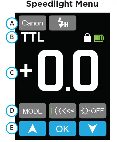 Westcott-FJ80-II-Speedlights-fig- (5)