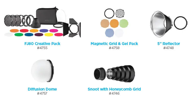 Westcott-FJ80-II-Speedlights-fig- (7)