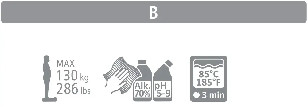 etac Stapel Bath Shower Step Footstool - FIGURE 2