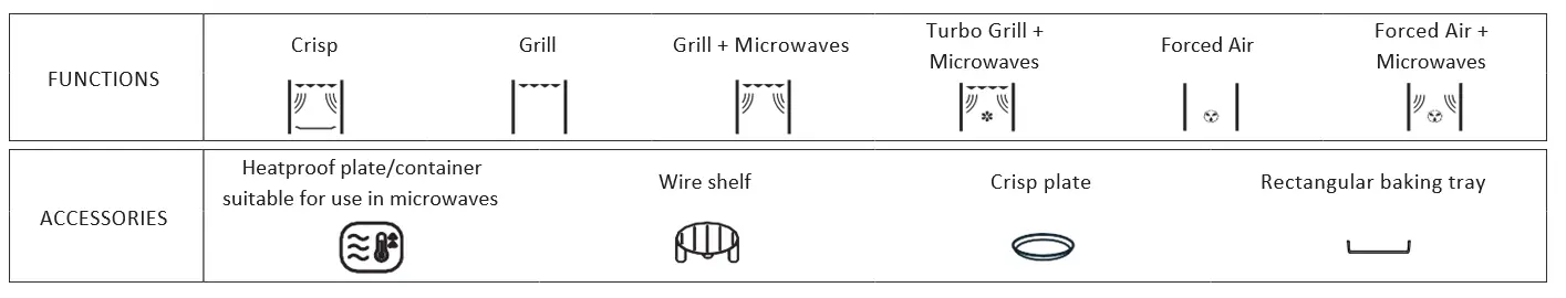 Cylinda-Ugnar--Built-in-Oven-Hot-Air-Oven-38