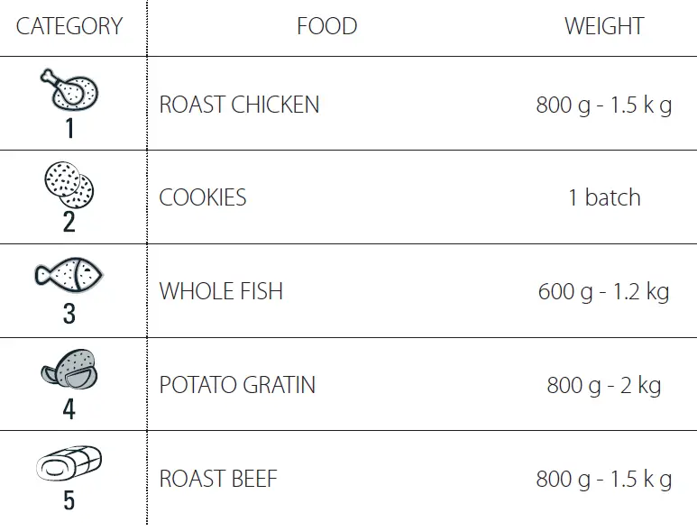 Cylinda-Ugnar--Built-in-Oven-Hot-Air-Oven-39
