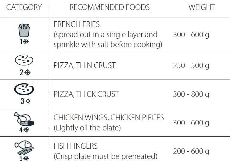 Cylinda-Ugnar--Built-in-Oven-Hot-Air-Oven-40