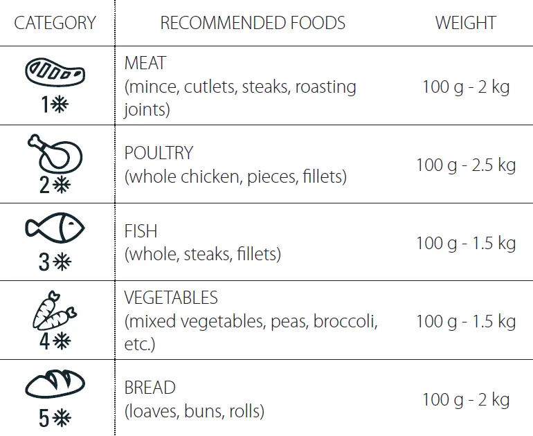 Cylinda-Ugnar--Built-in-Oven-Hot-Air-Oven-41