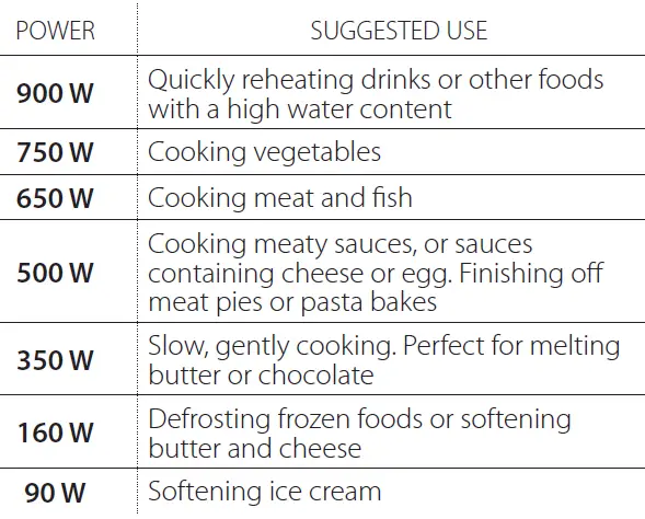 Cylinda-Ugnar--Built-in-Oven-Hot-Air-Oven-42