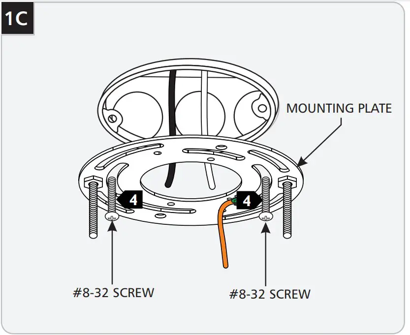 Secure the mounting plate