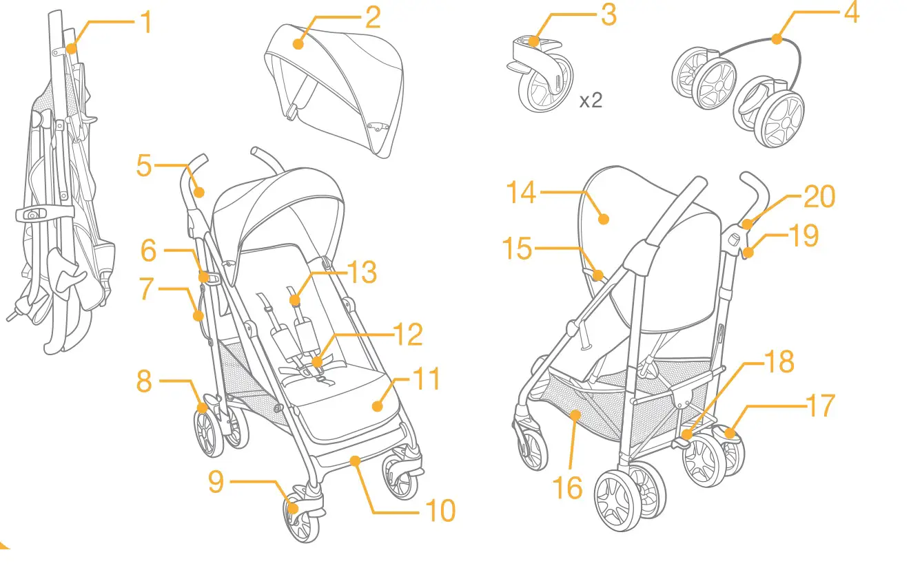 Joie Brisk Stroller - Parts List