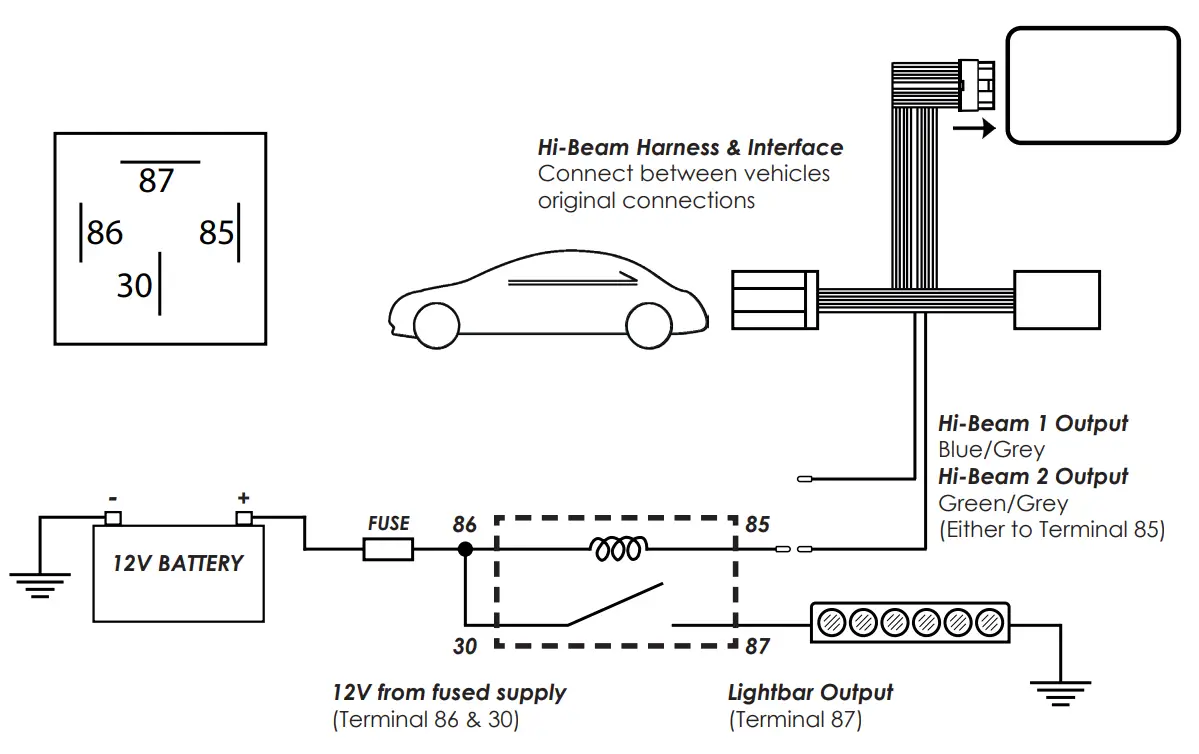 Wiring Diagram