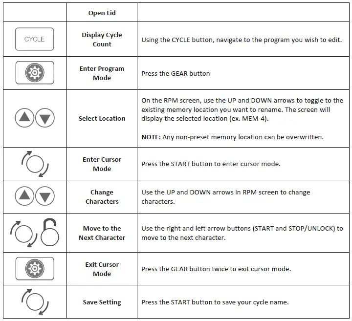 Drucker-Diagnostics-Horizon-24-Flex-AH-Laboratory-Centrifuge- (5)