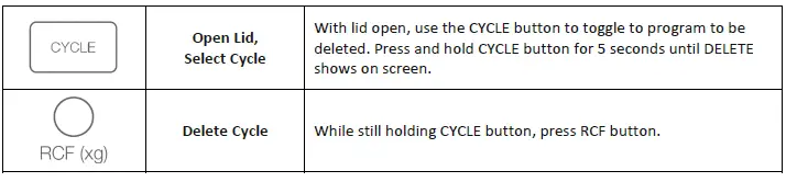Drucker-Diagnostics-Horizon-24-Flex-AH-Laboratory-Centrifuge- (6)