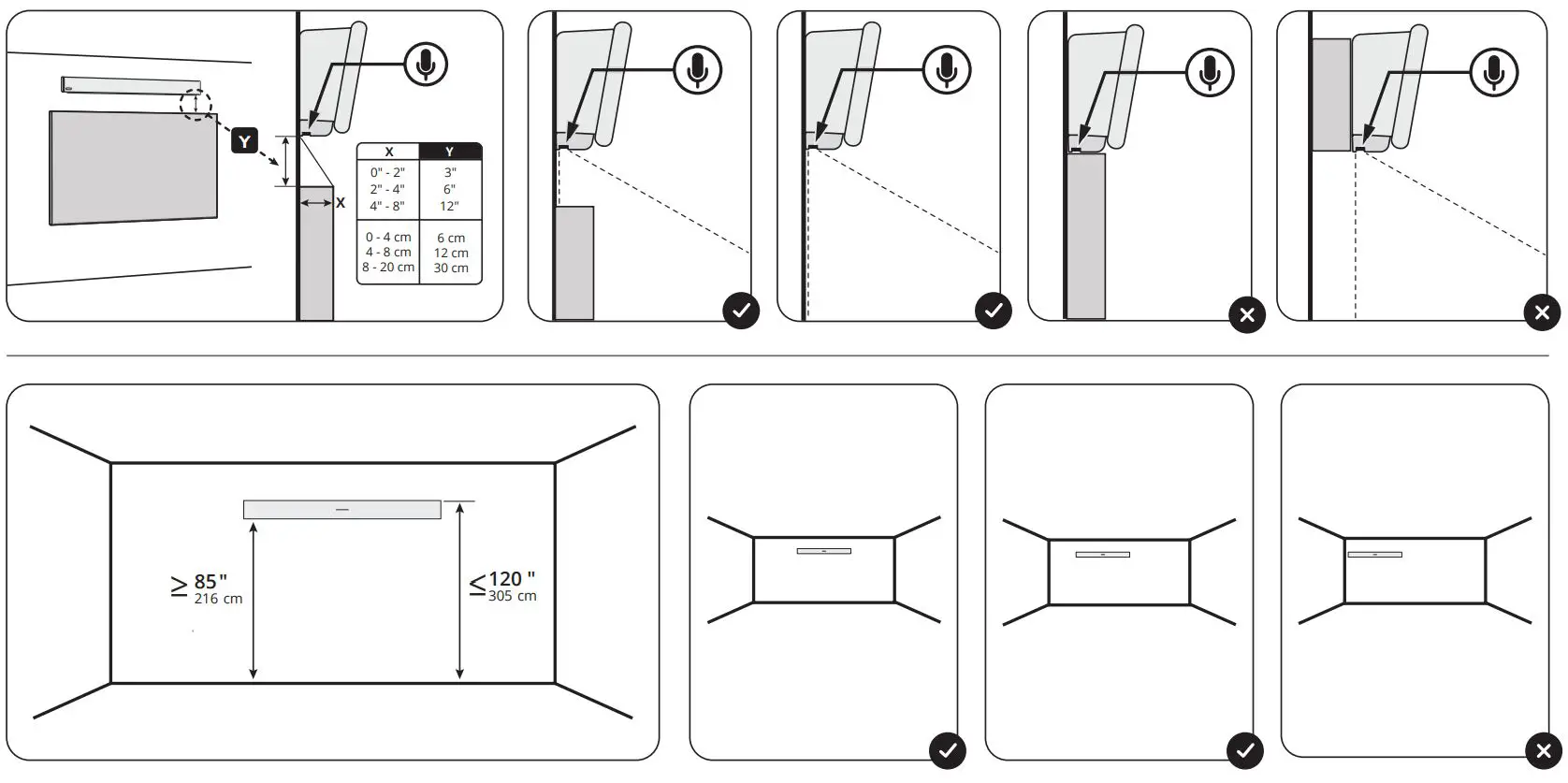 nureva HDL410 Pro Audio Performance for Large Spaces User Guide - How to use