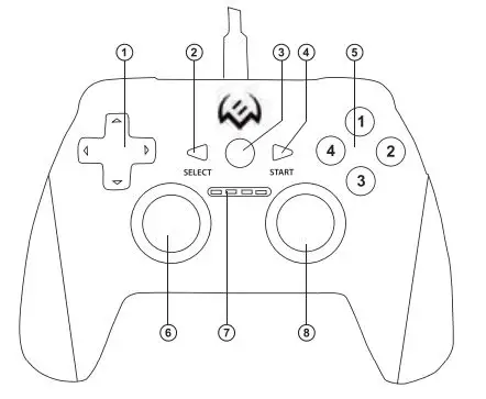 SVEN GC-2040 Wireless Gamepad - figure 1