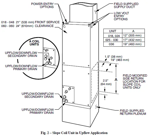 Carrier-FJ4-Fan-Coil-Units-02