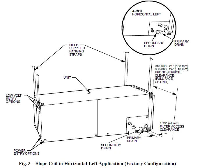 Carrier-FJ4-Fan-Coil-Units-03