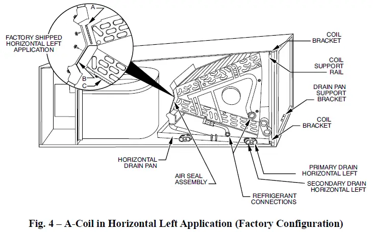 Carrier-FJ4-Fan-Coil-Units-04