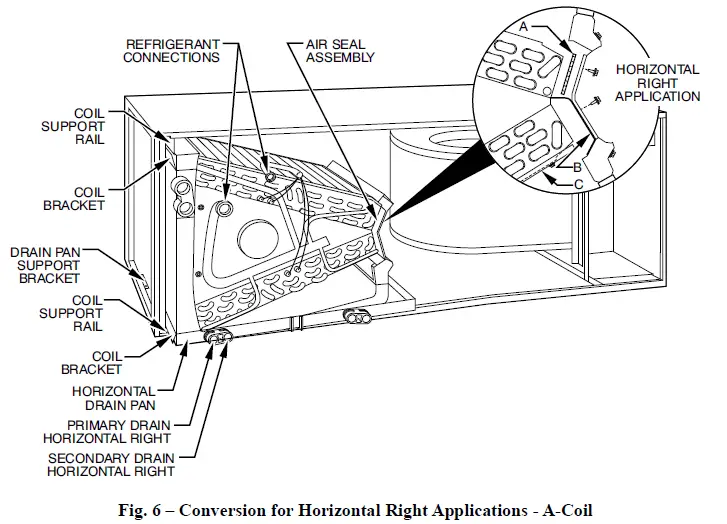 Carrier-FJ4-Fan-Coil-Units-06