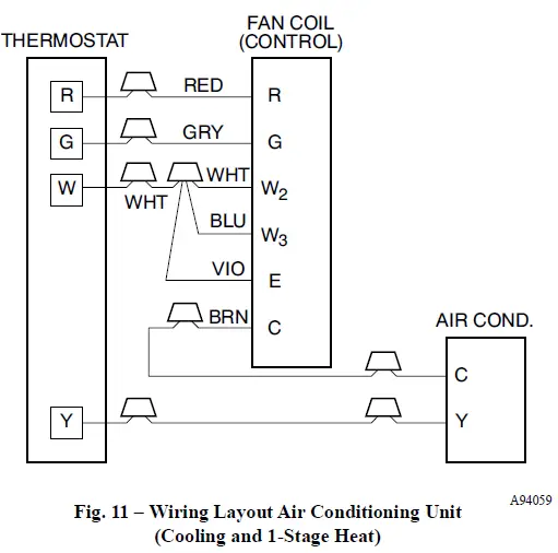 Carrier-FJ4-Fan-Coil-Units-11
